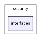 include/beecrypt/c++/security/interfaces/