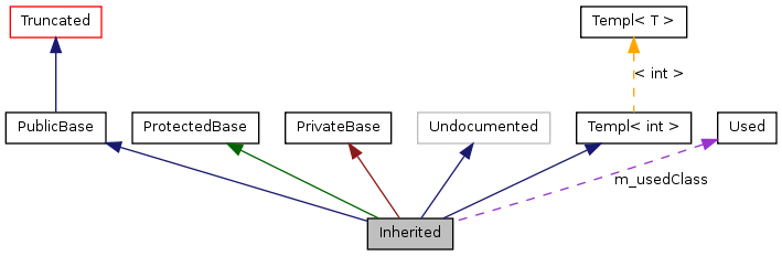 graph_legend.png